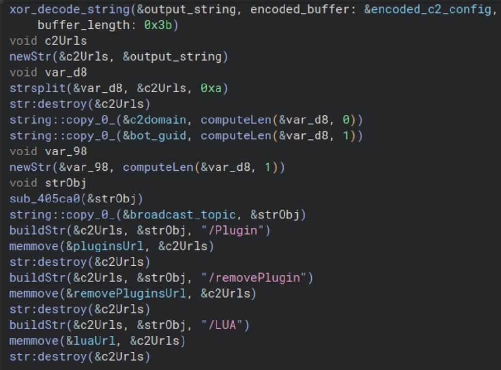 Hardcoded Topics in the malware code