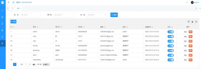 Who Operates the Badbox 2.0 Botnet?