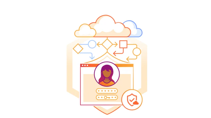 Introducing automatic remediation policies with Cloudflare CASB