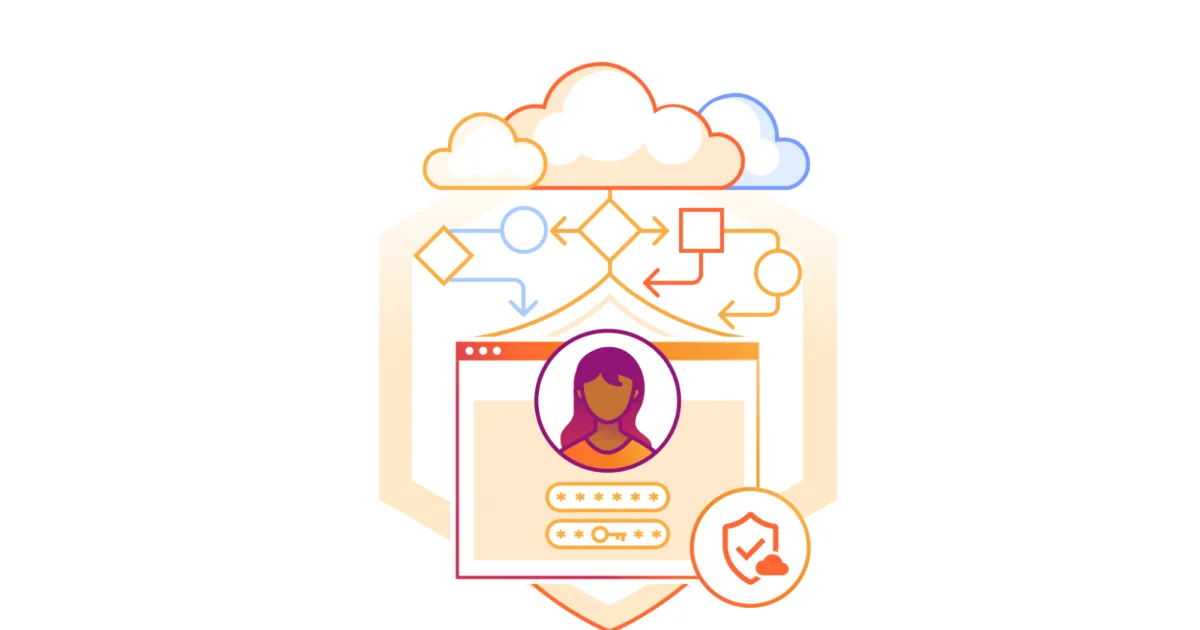 Introducing automatic remediation policies with Cloudflare CASB