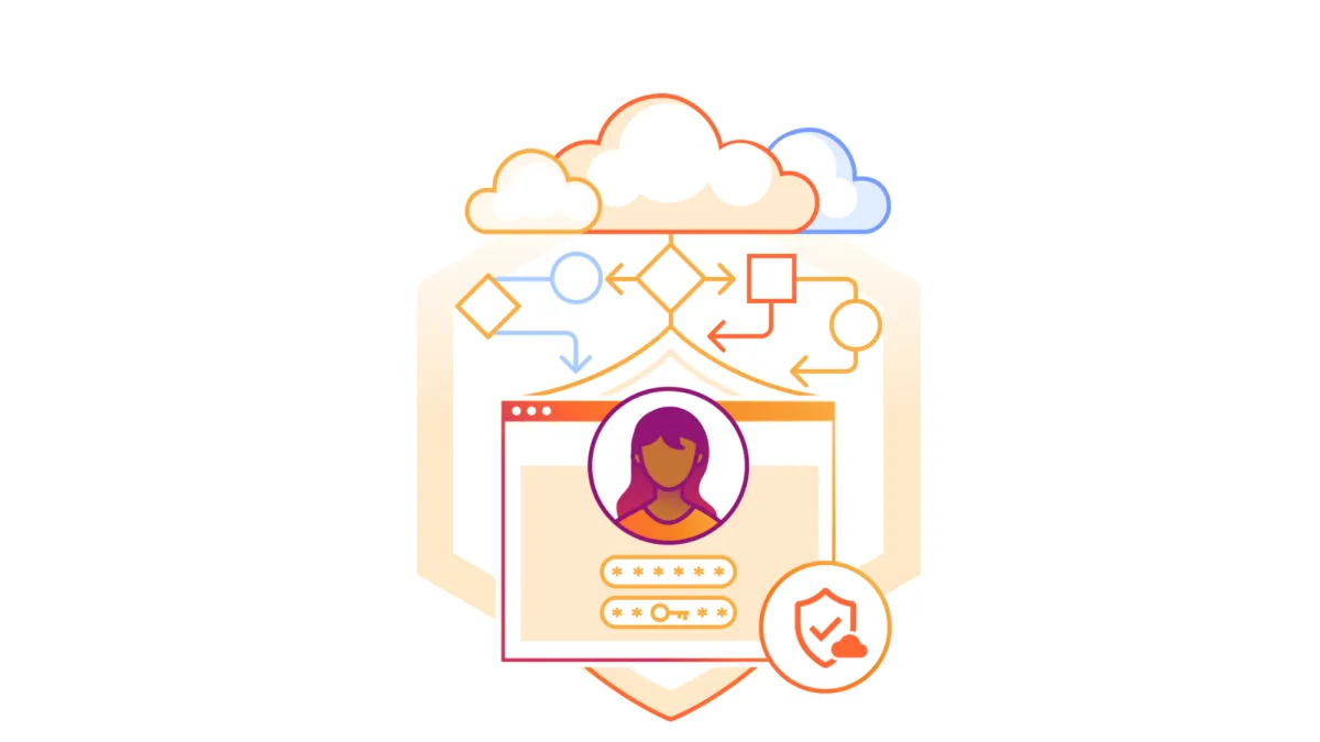 Introducing automatic remediation policies with Cloudflare CASB