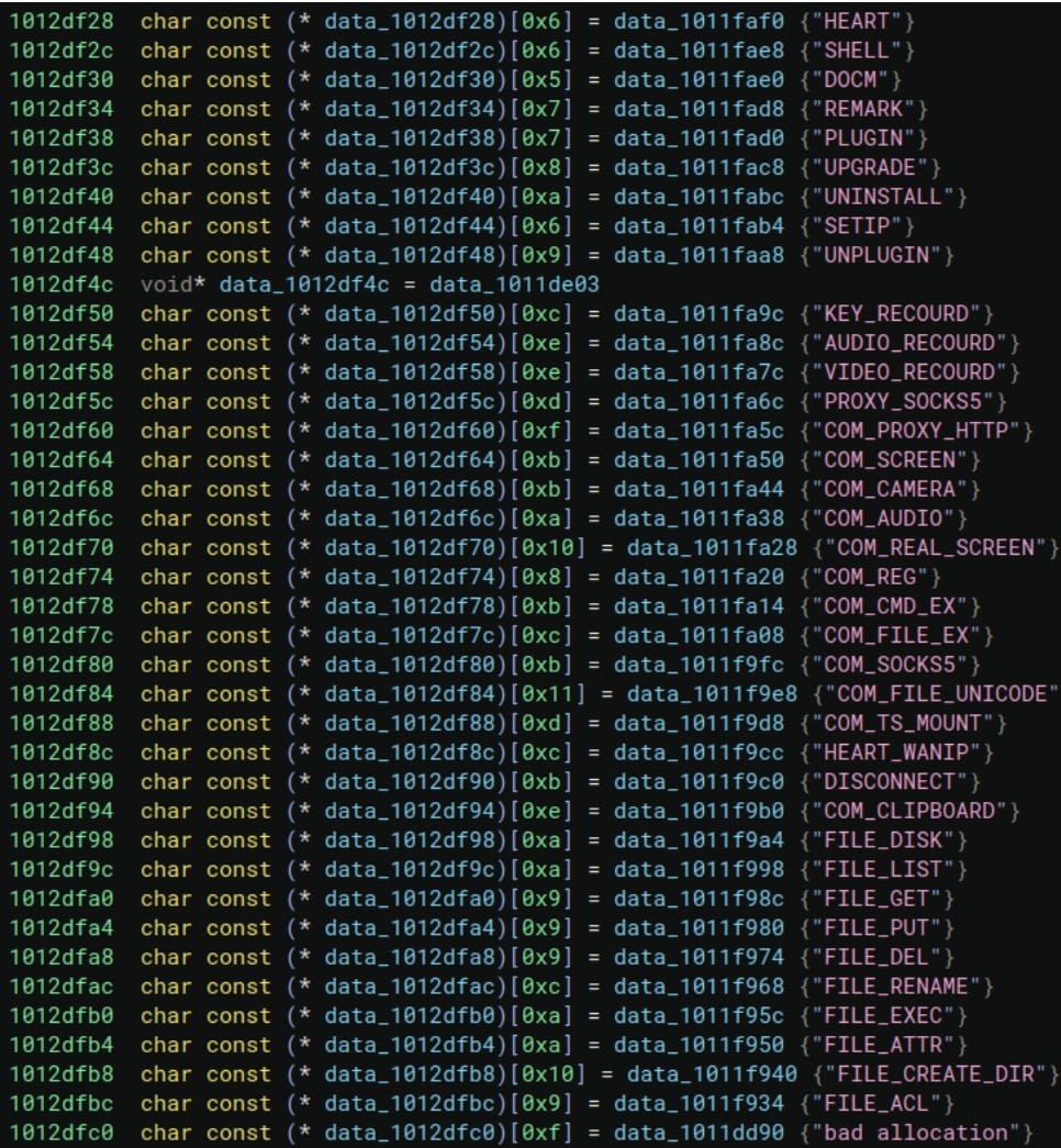 Strings found in dead code section of .rdata file