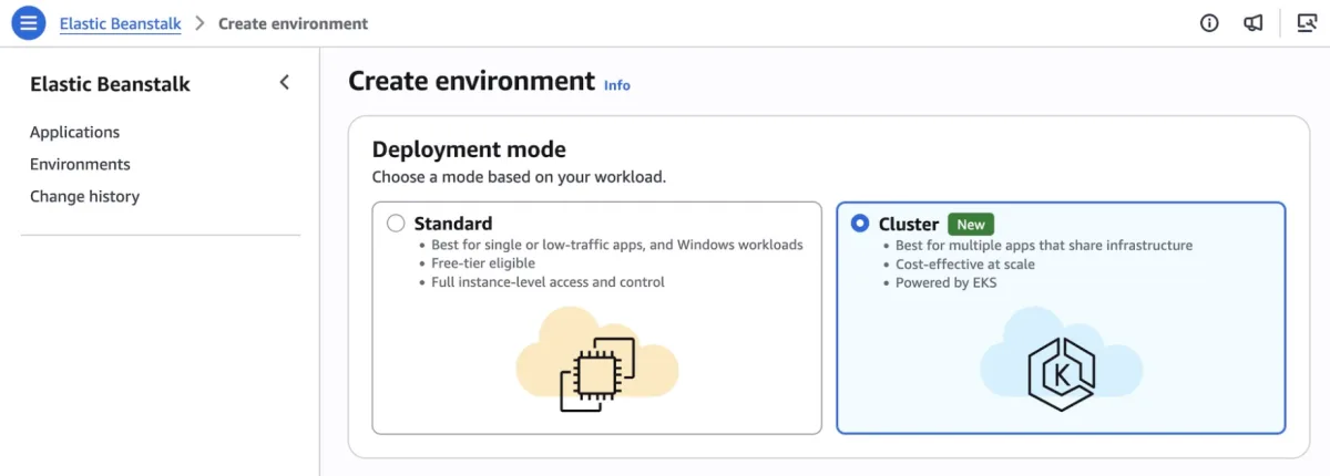 AWS Elastic Beanstalk introduces Cluster Mode