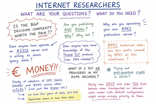 Bridging the Gap Between Theory and Practice in Internet Operations