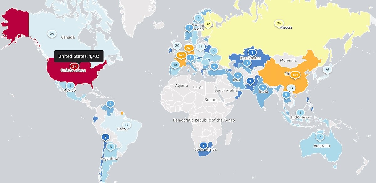 GitLab CE instances exposed online