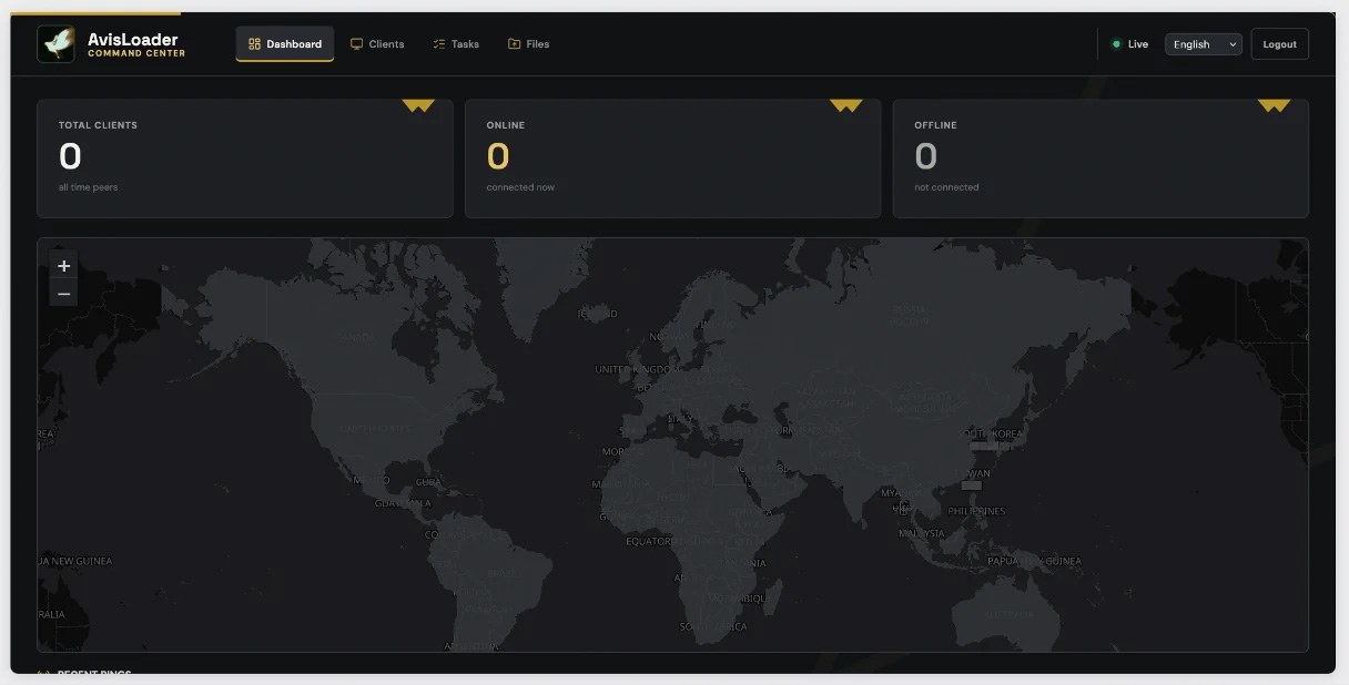 The AvisLoader dashboard, showing client counts and a world map.