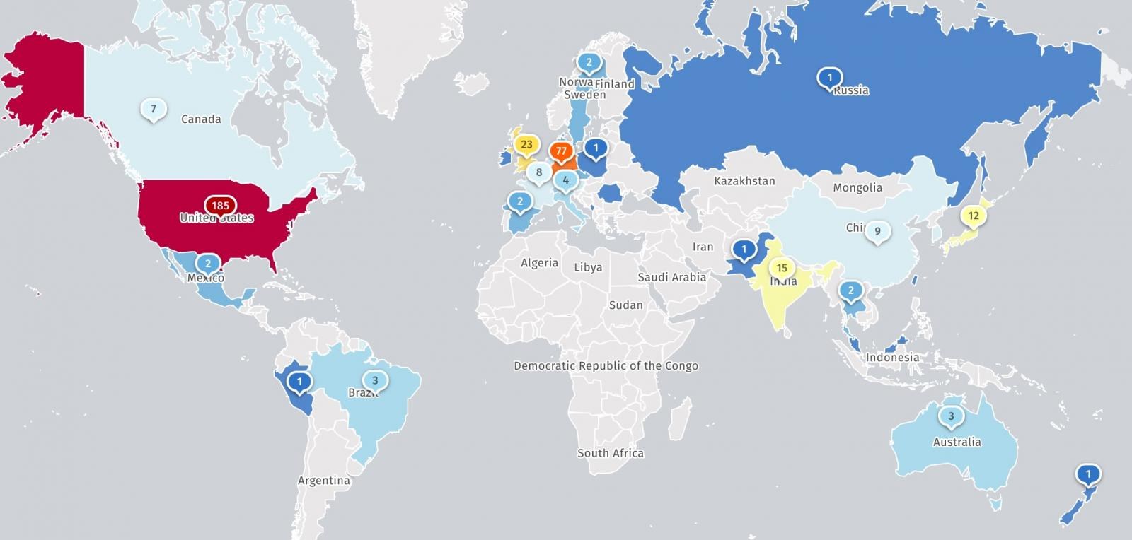 Internet-exposed SMA1000 gateways